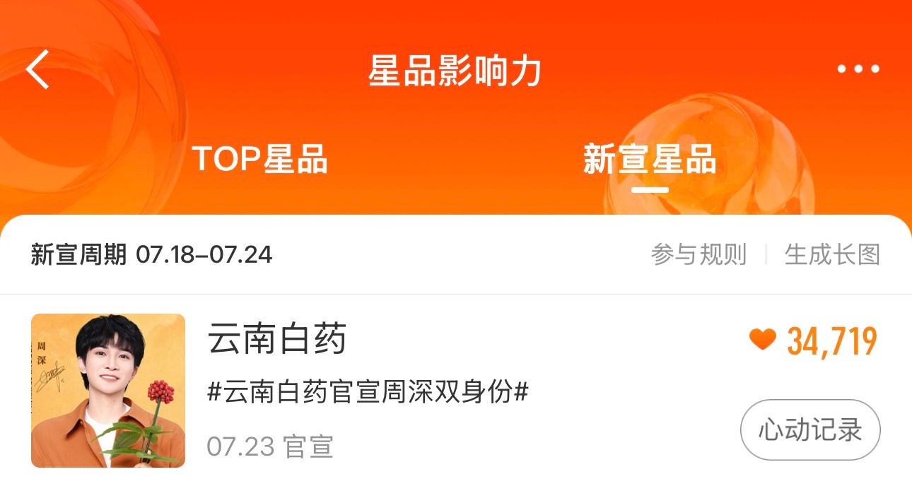周深   📣7.24☀ 新商wu星品📣❗记得每天来做❗【云南白药】新商wu的