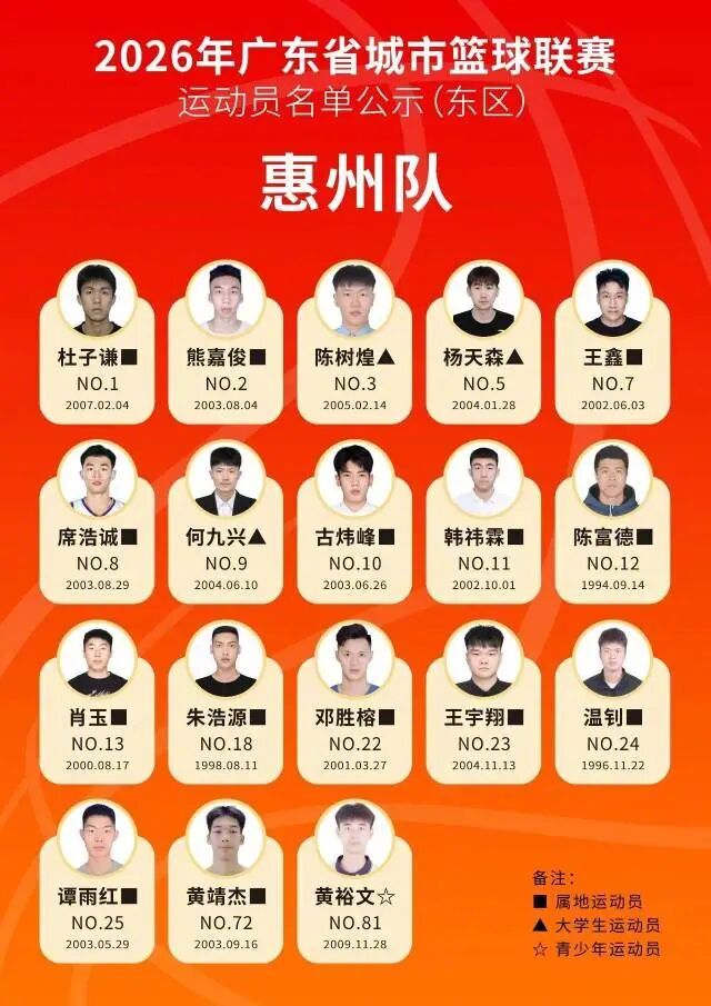 #粤BA21城队伍名单公示#【“粤BA”来了！21城队伍名单公示】#打工暂停睇粤