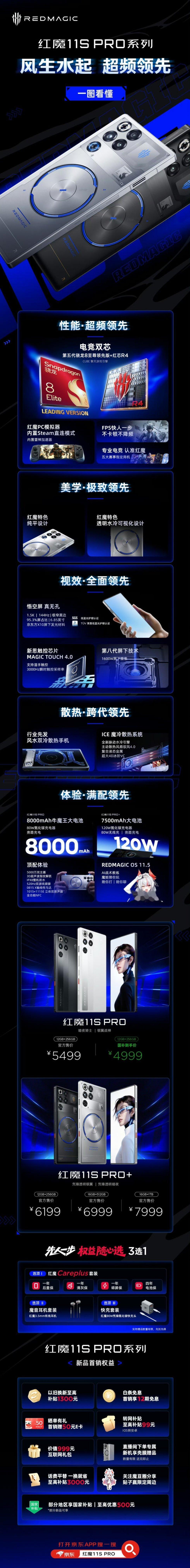 红魔 11S Pro 系列今日正式发布：搭载 6.85 英寸 1.5K 144H