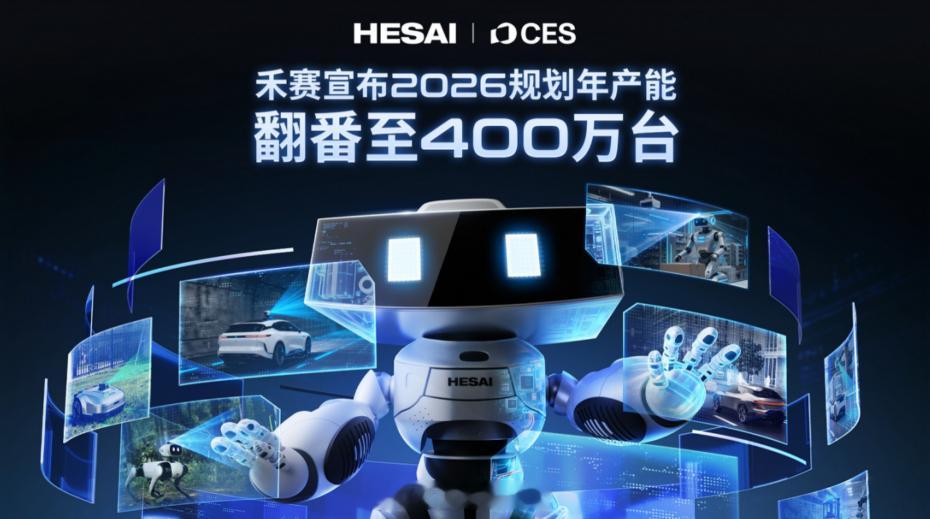 禾赛在 CES 期间公布了几个重大消息，我们来专门盘一盘：①公司规划年产能将由 
