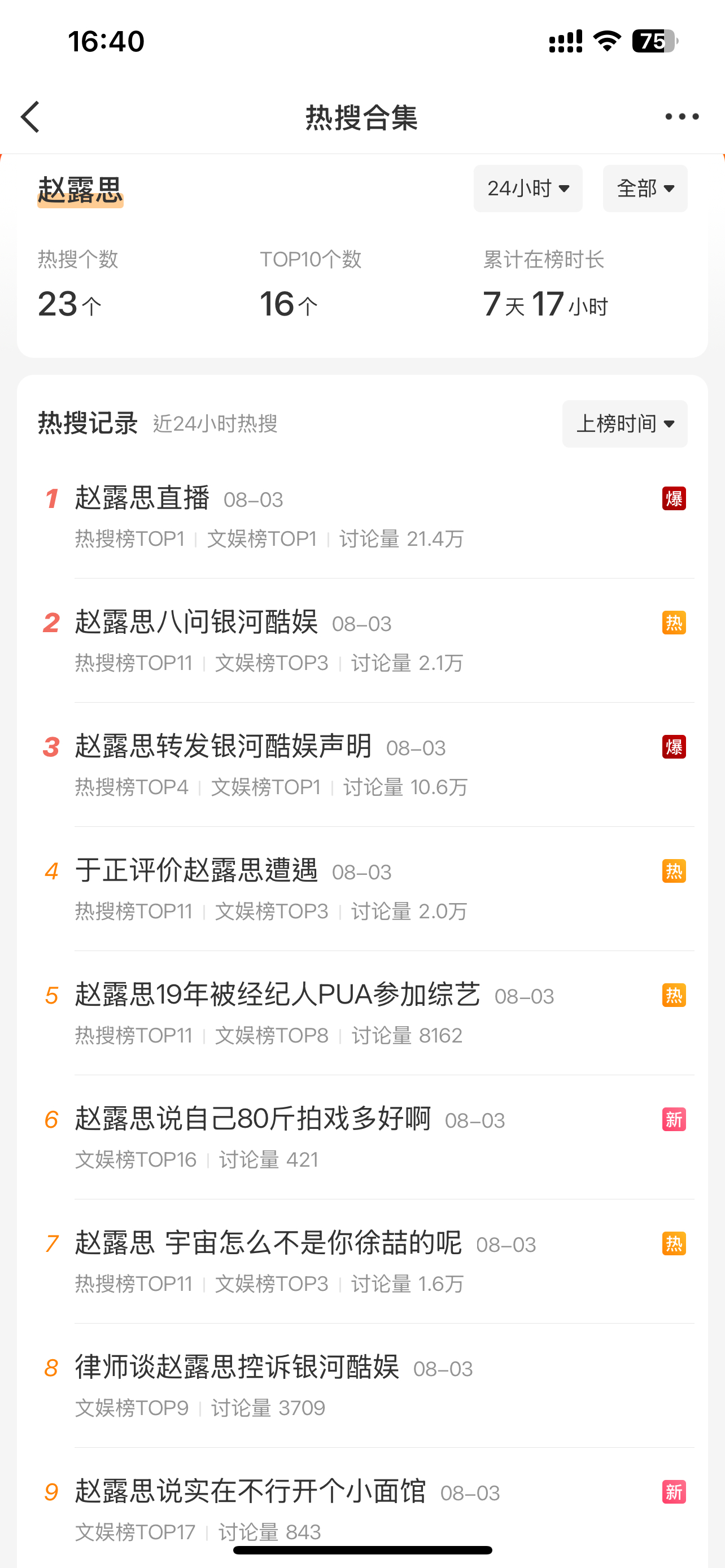 赵露思 24 小时内目前的热搜 23 个！银河酷娱声明 ​​​