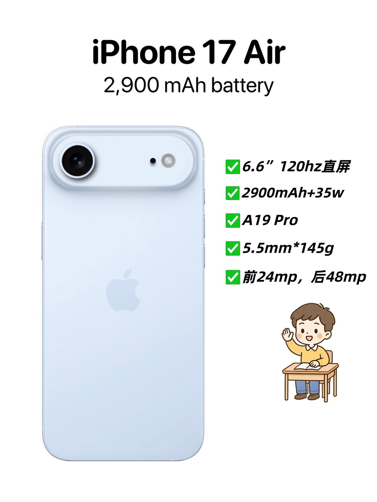 iPhone 17 Air电池缩水到2900mAh？

刚曝光的iPhone 1