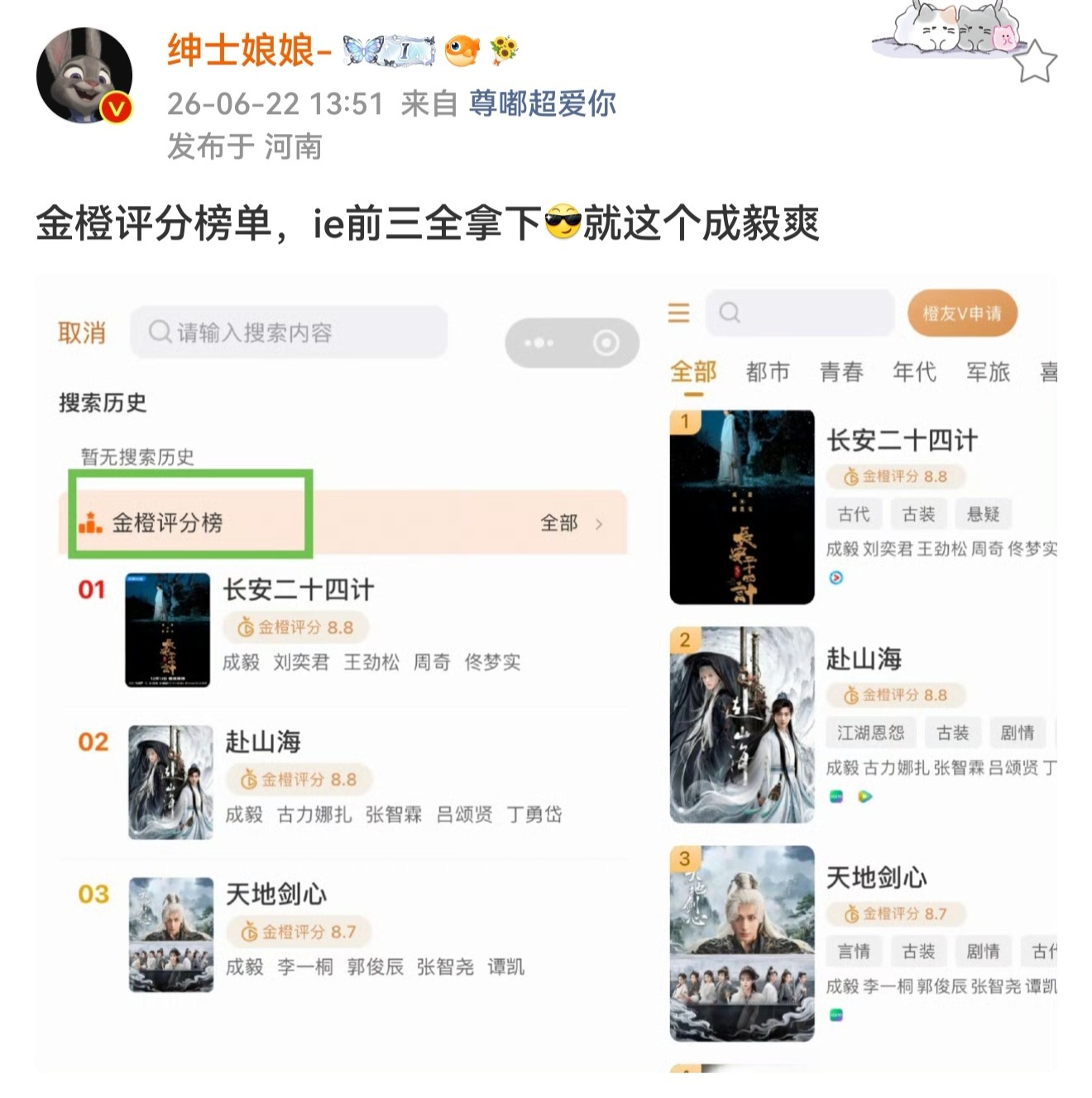 金橙评分平台今日上线，评分榜单成毅剧霸榜前三 ! 活粉多是这样的。 