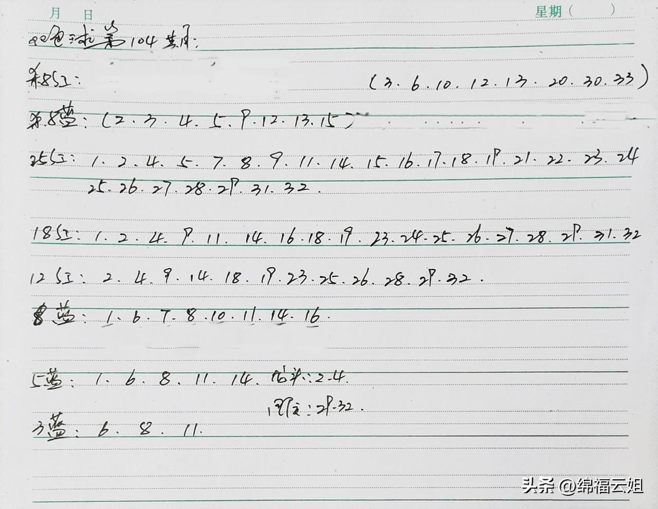 怎样忘掉生活中的烦恼专注于工作或爱好，让自己忙起来就没空想烦恼。