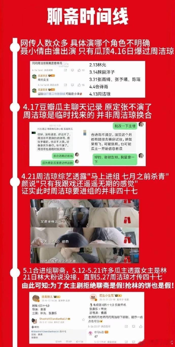 周洁琼粉丝整理了聊斋的时间线 ​​​
