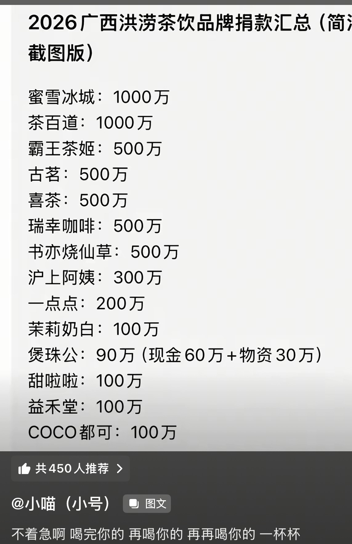 我最近的奶茶名单 