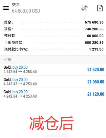 【微博现价-实盘指导】恭喜罗阳兄弟跟上指导，在次进多，成功拿下83000美刀！！