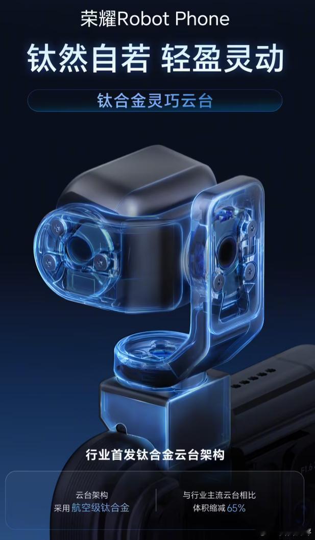 荣耀Robot Phone再曝重磅配置！官方官宣该机将采用钛合金灵巧云台，新机定