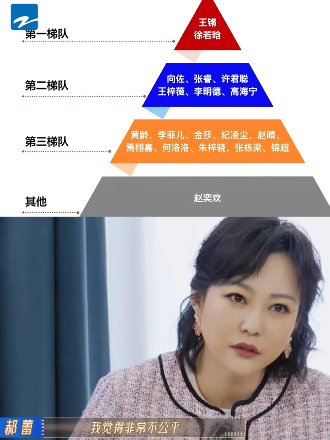 无限超越班有点狠❗️直接把演员分三六九等