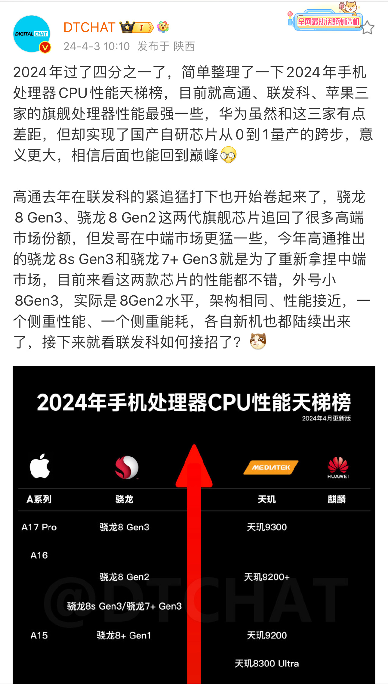 兄弟们，2024芯片天梯图出炉，来看看你手机的处理器在什么位置？值得注意的是最近