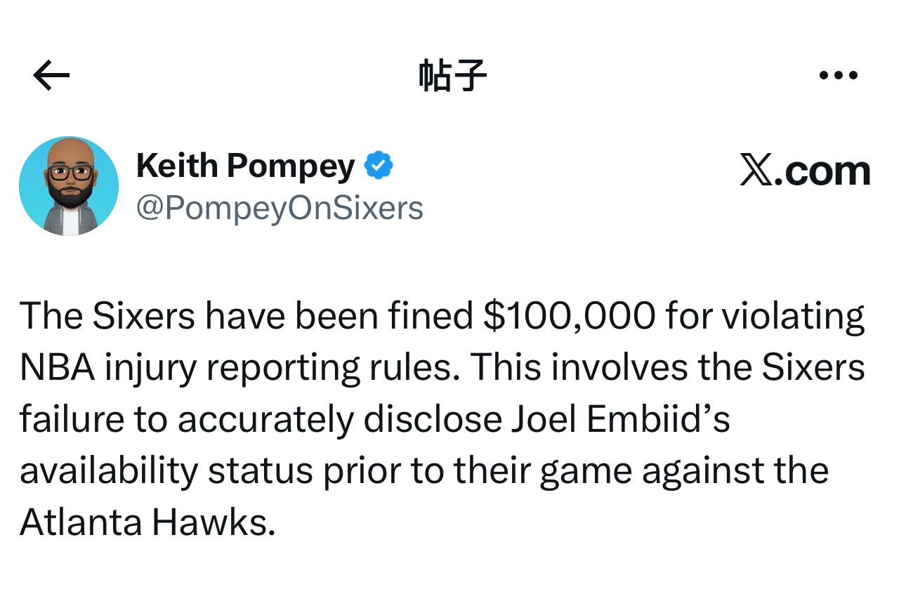 联盟官方通报，费城76人队因违反NBA伤病报告规定，将被罚款10万美元。原因是7