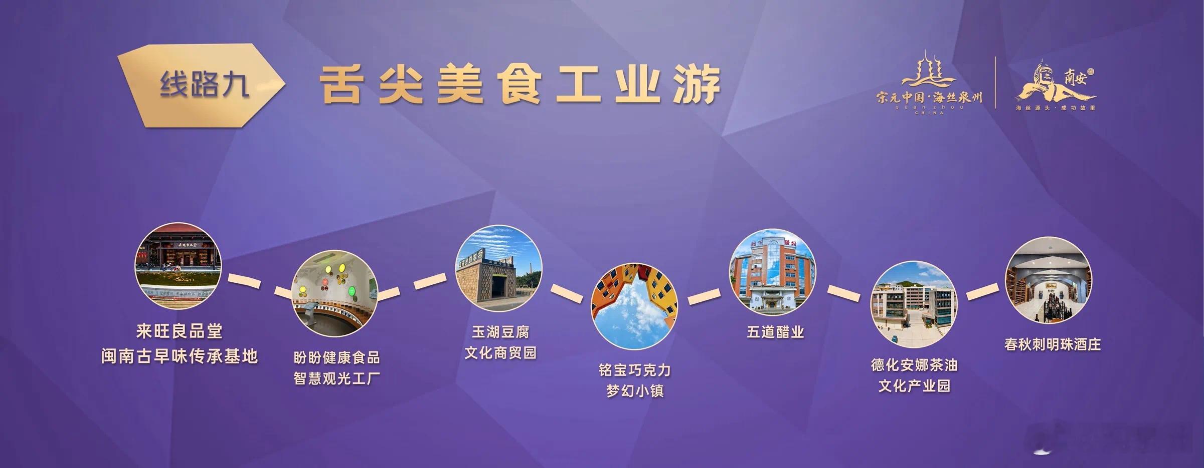 2025年泉州市工业旅游精品线路发布 ➡来旺良品堂闽南古早味传承基地（省级观光工
