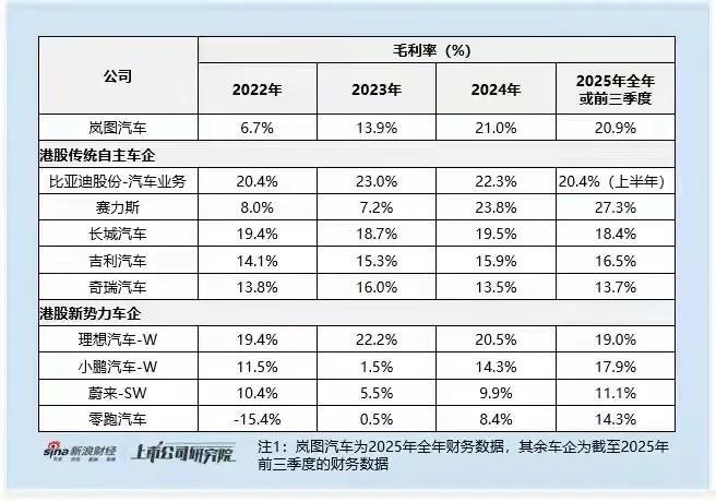 东风奕派S33和易捷特Sub-A即将在十堰投产？

这是十堰基地2026年核心新