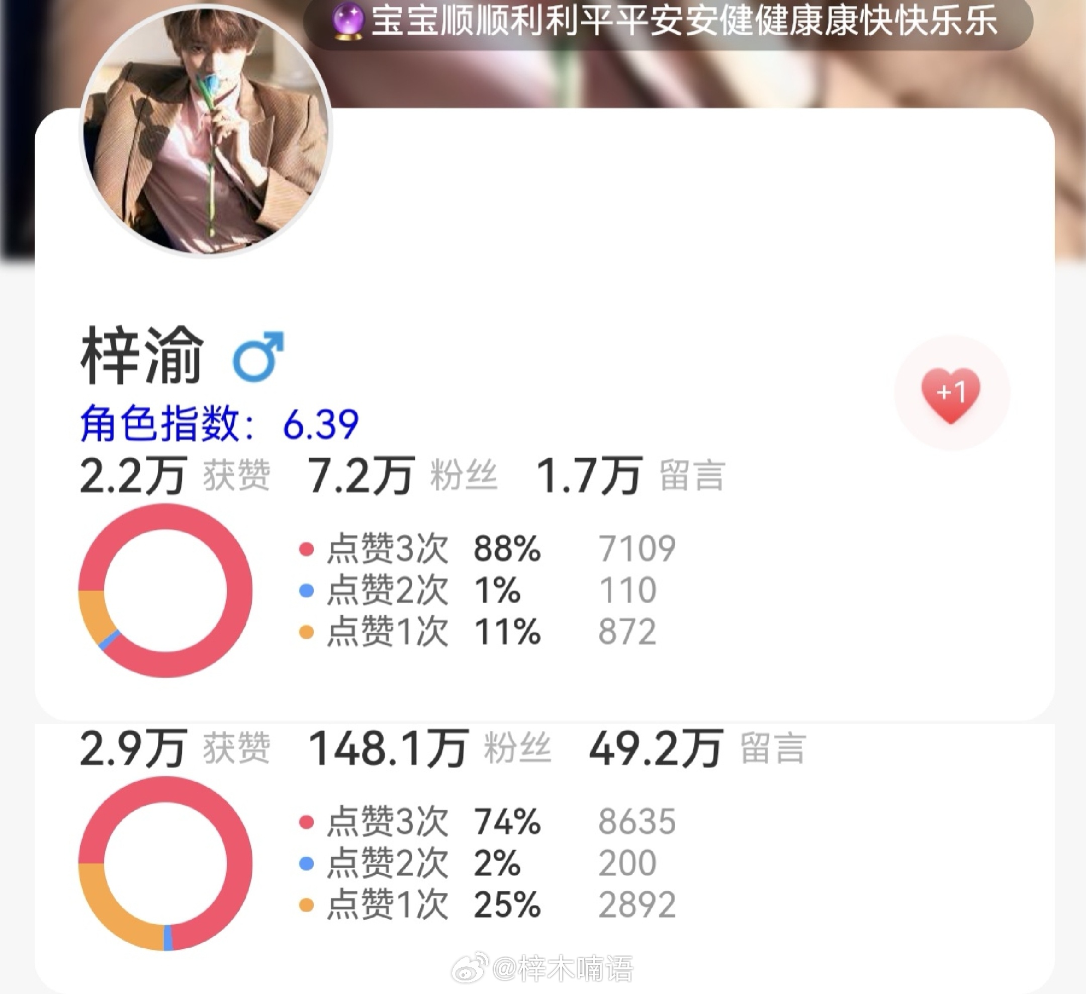 这条500砖扩散，寻艺煮娱打卡煮娱今天目标上1万提醒大家寻艺来人点赞！差7k点赞