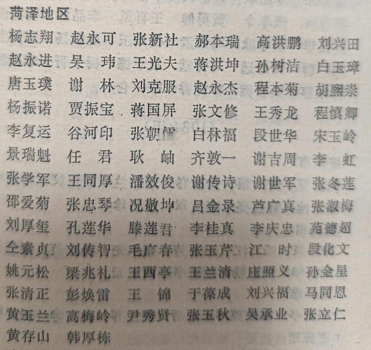 1983年省表彰的菏泽地区优秀教师
名单上的多数目前都作古了。