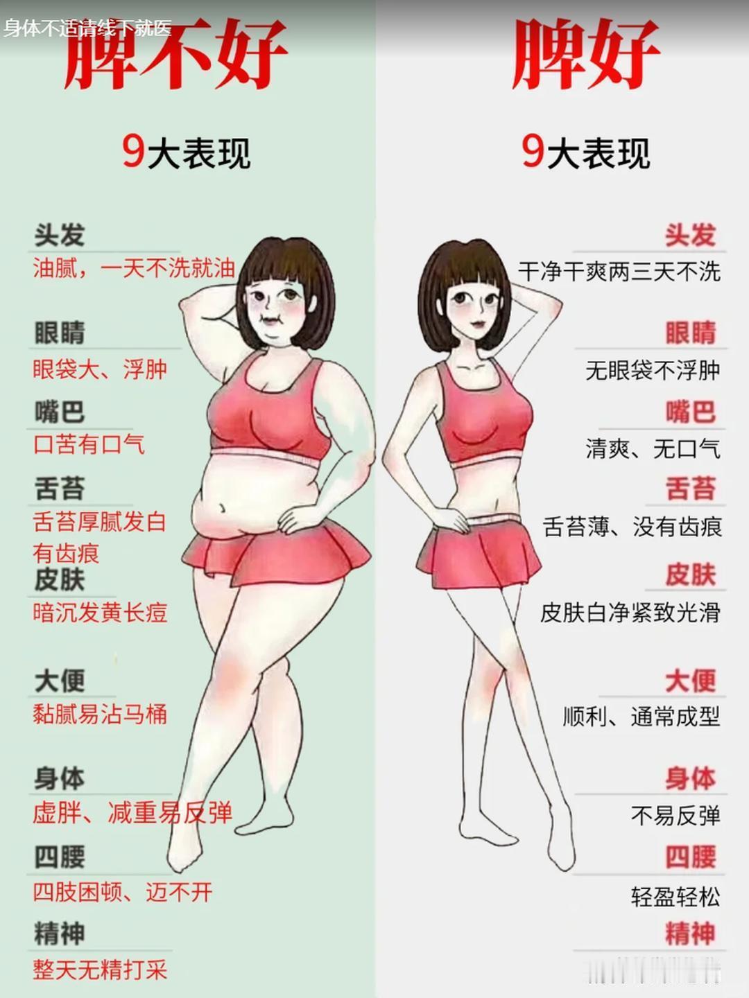女性脾虚的9大表现，来自9大这8大不良嗜好，99%的人还不知道【脾虚9大症状】头