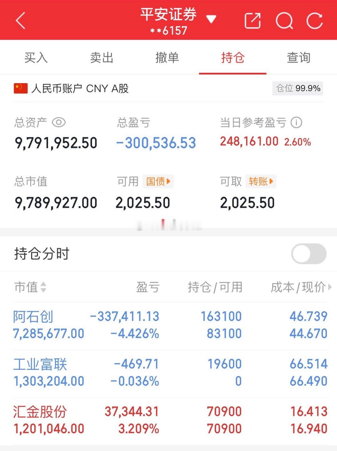 该做T做T该买还得买 ​​​