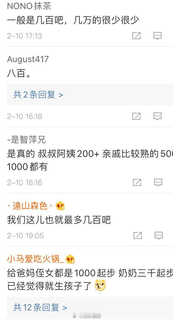 【全国压岁钱地图：福建小孩人均高达3500元[吃瓜群众][吃瓜群众]】

福建孩