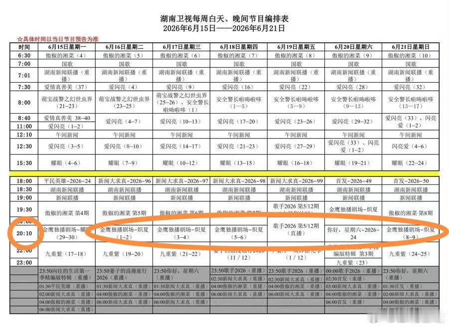 炽夏是真的6.16要播的呀大家走过路过不要错过 app别忘了的情况下把家里老人孩
