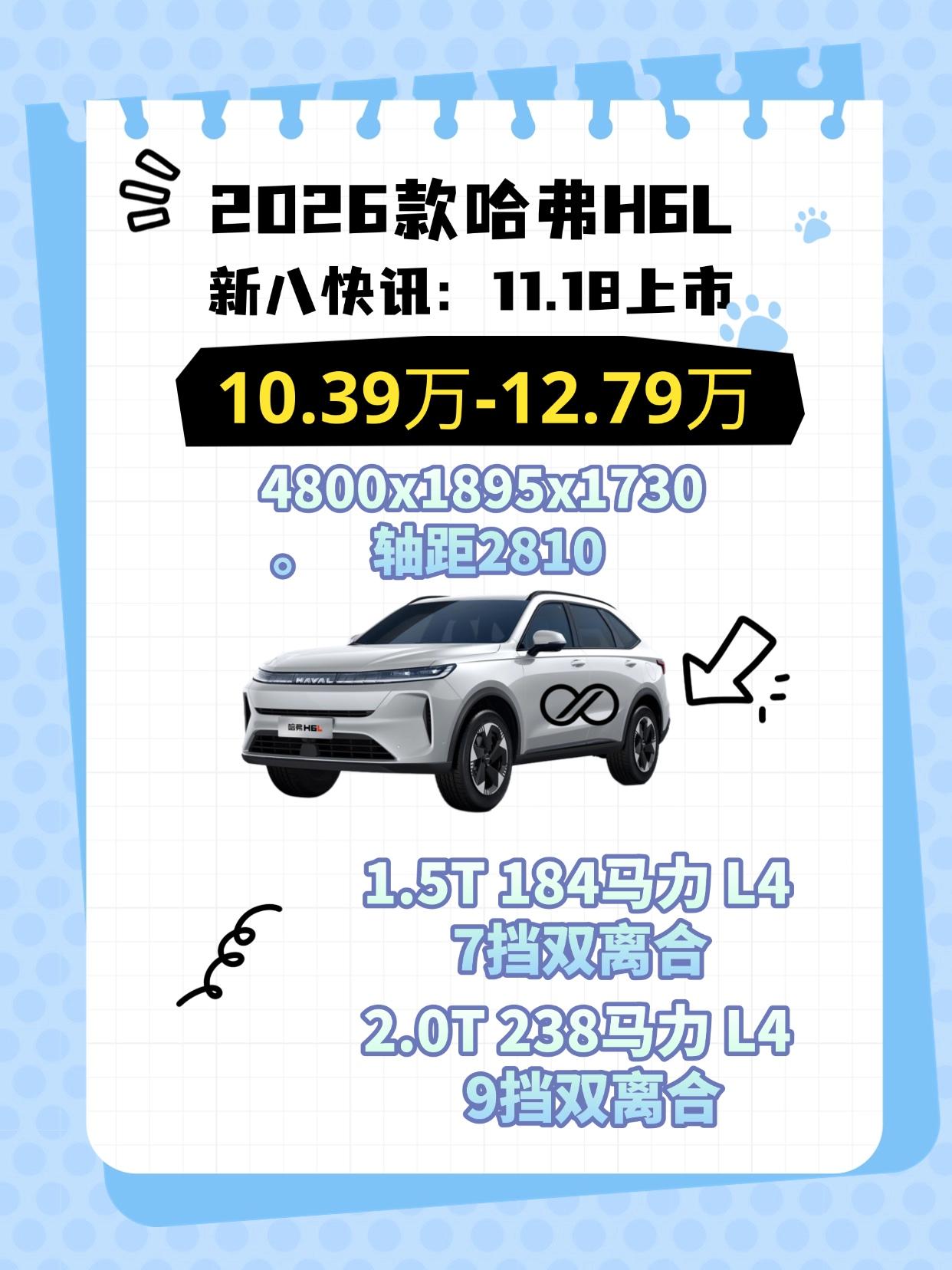 2026款哈弗H6L
11.18上市
10.39万～12.79万
车身尺寸:48