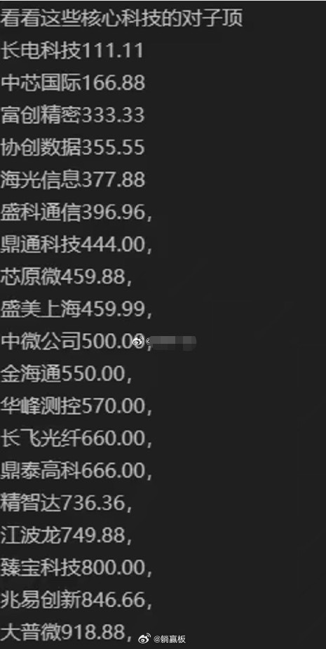 今天很多高位科技出现了对子顶 ，长电科技111.11，中芯国际166.88，海光
