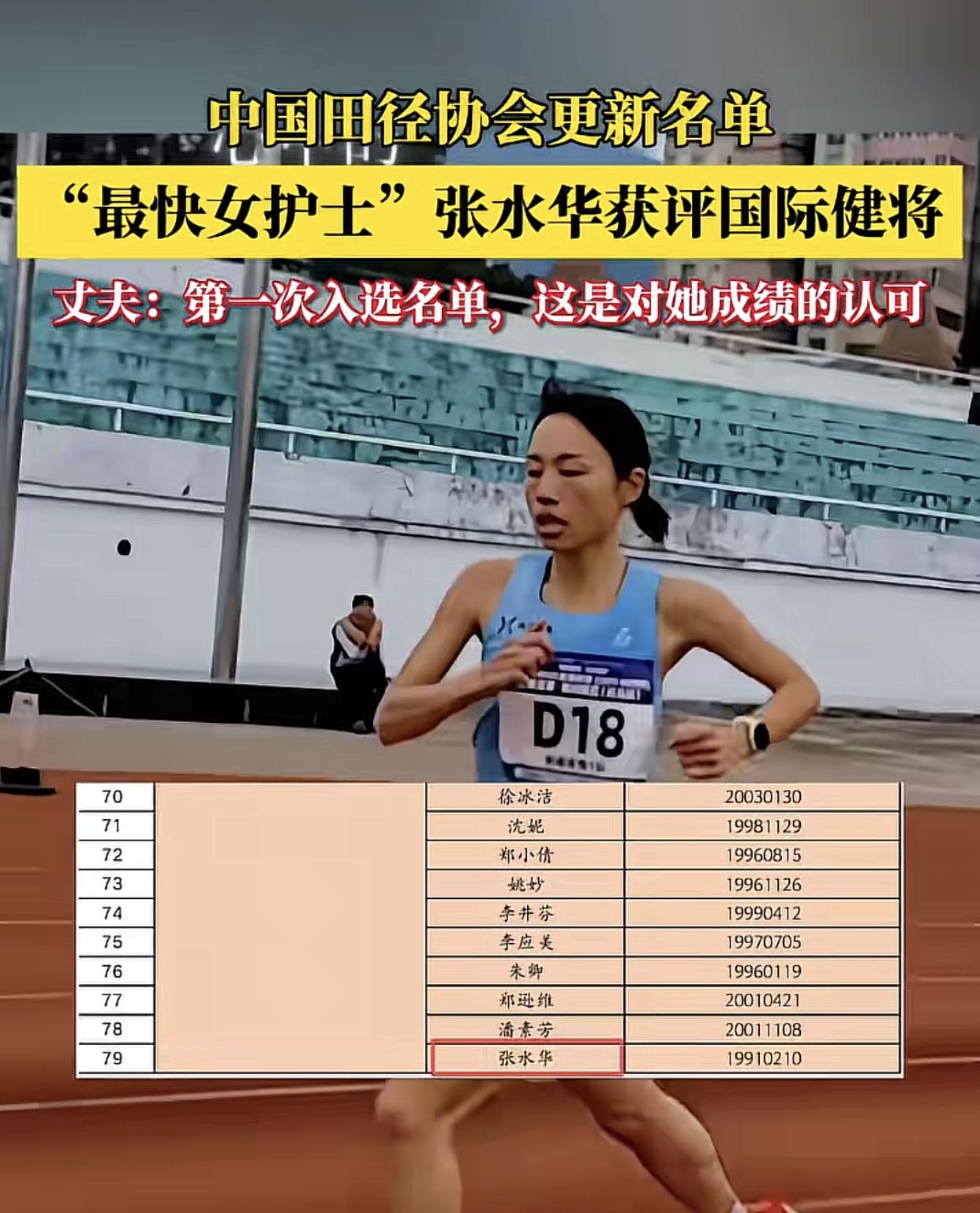 张水华获国际健将类别认可，这个国际健将比国家健将还要高出几个档次！

当初又想留