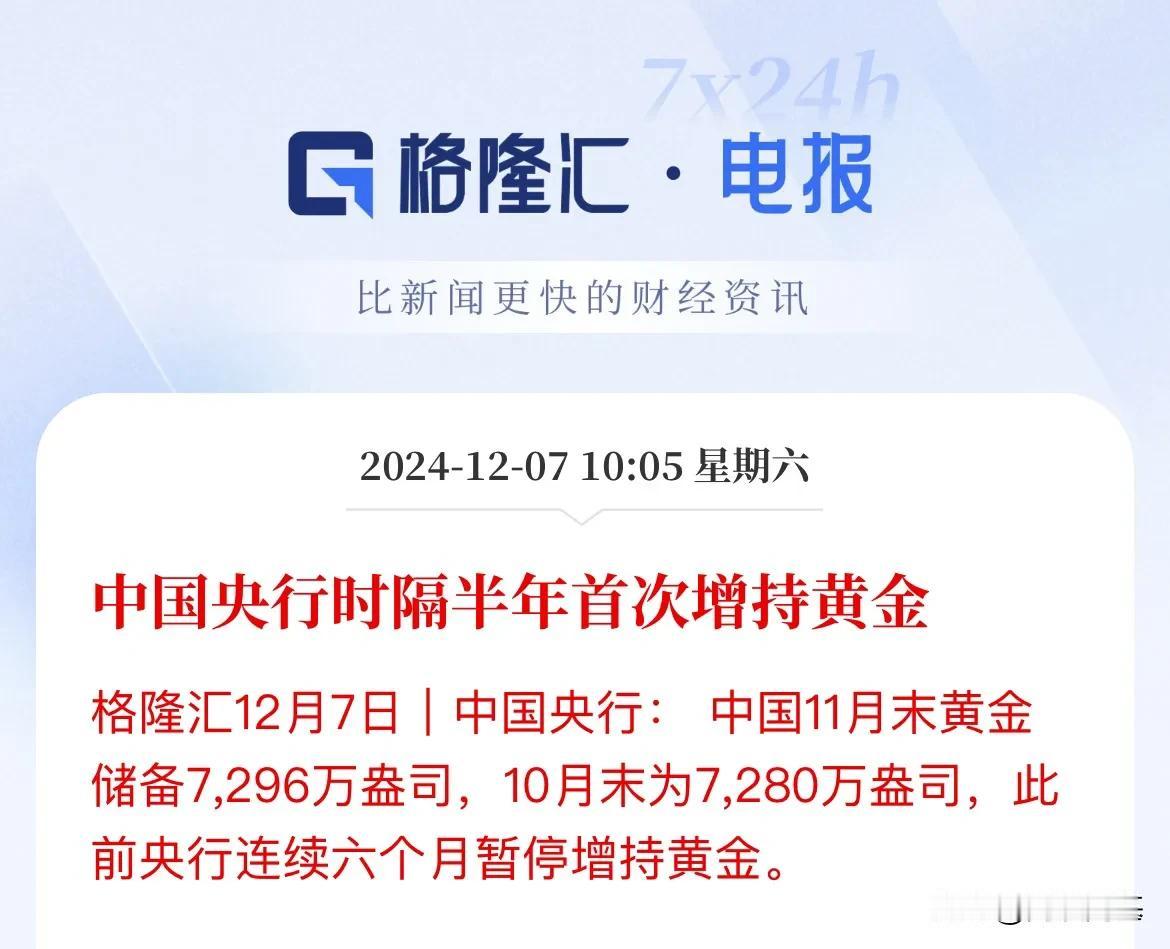 中国央行出手了！时隔半年再度增持黄金，黄金要起飞了？

12月7日最新公布数据，