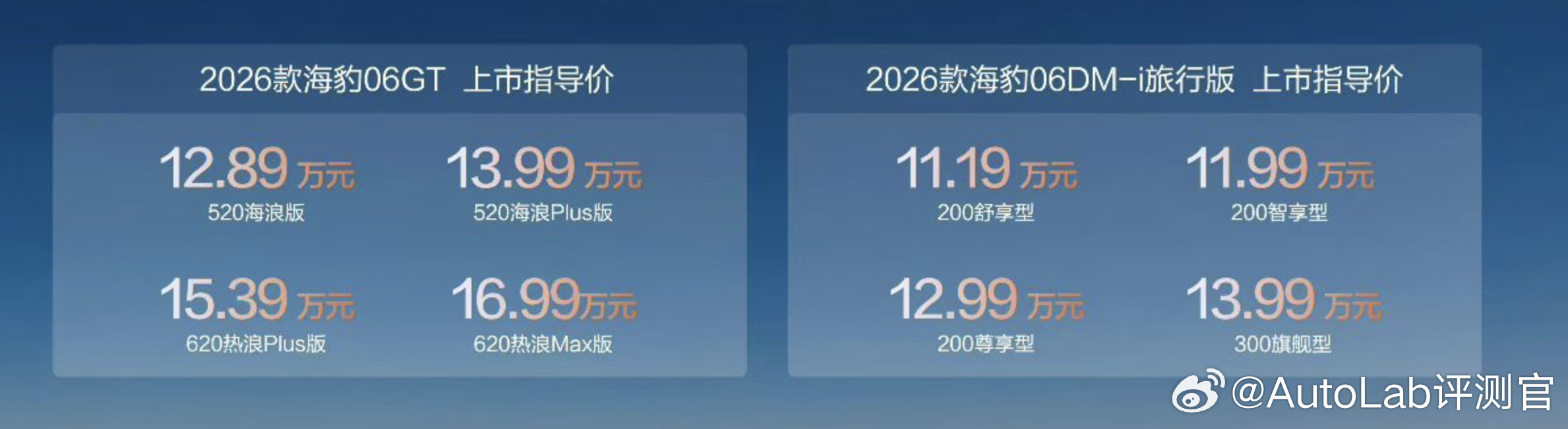今天2026款比亚迪海豹06 GT和海豹06 DM-i旅行版上市了其中，海豹06