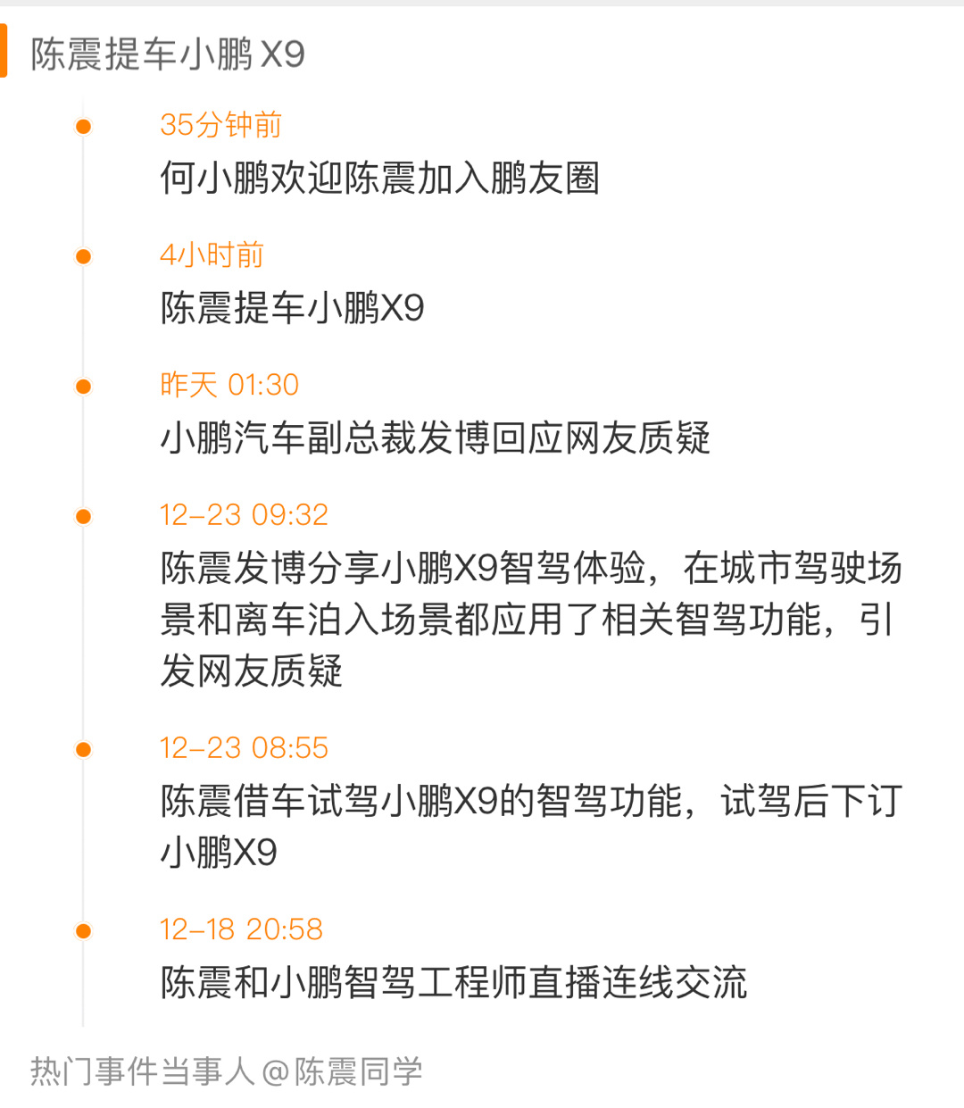 陈震就不能有自己想买的车吗 震哥自费买个车，连时间线都出来了，试问还有谁，这你受