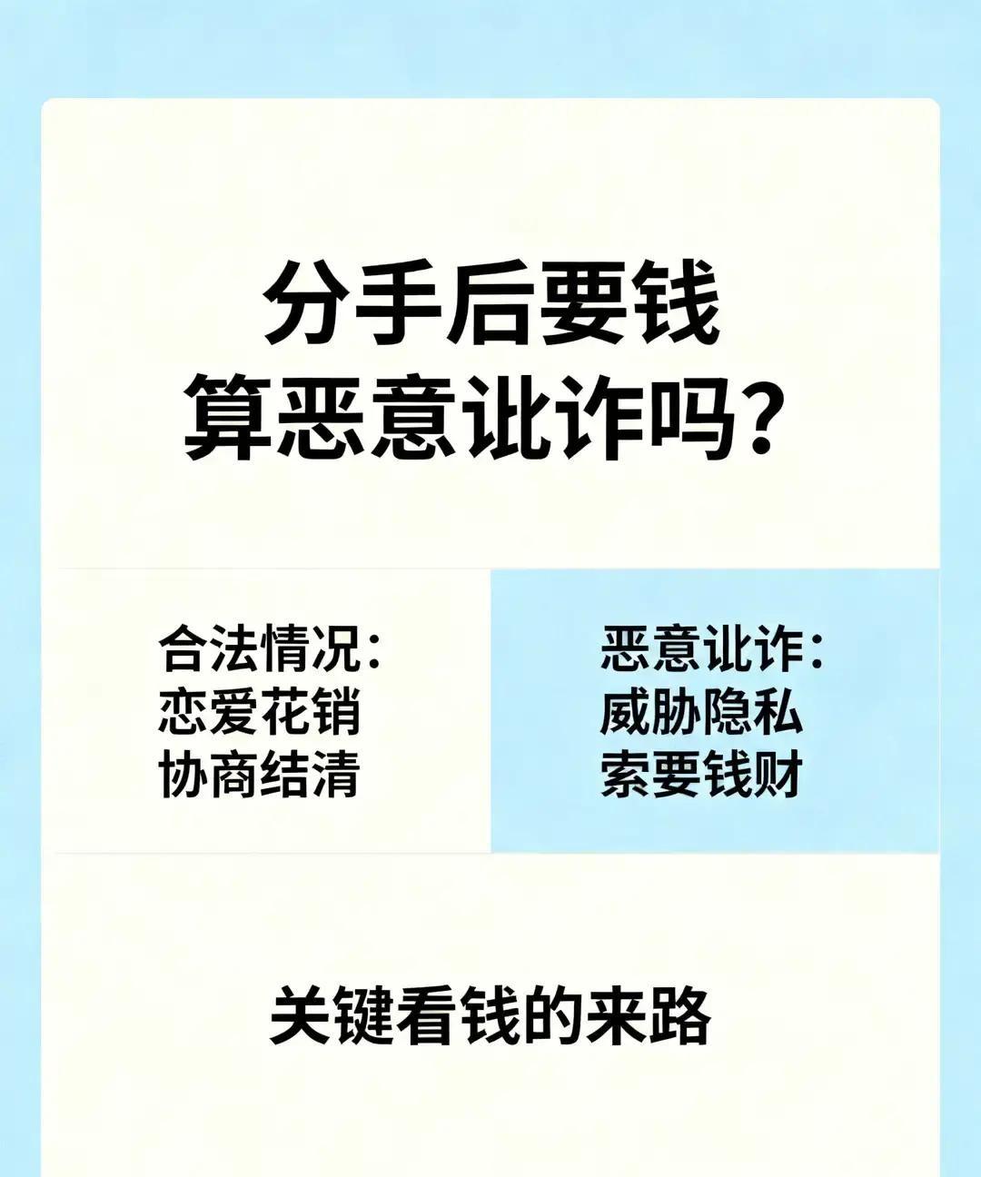 分手后想要钱，关键看你要的是不是“本该属于你的”。

：分手清账别踩雷

很多人