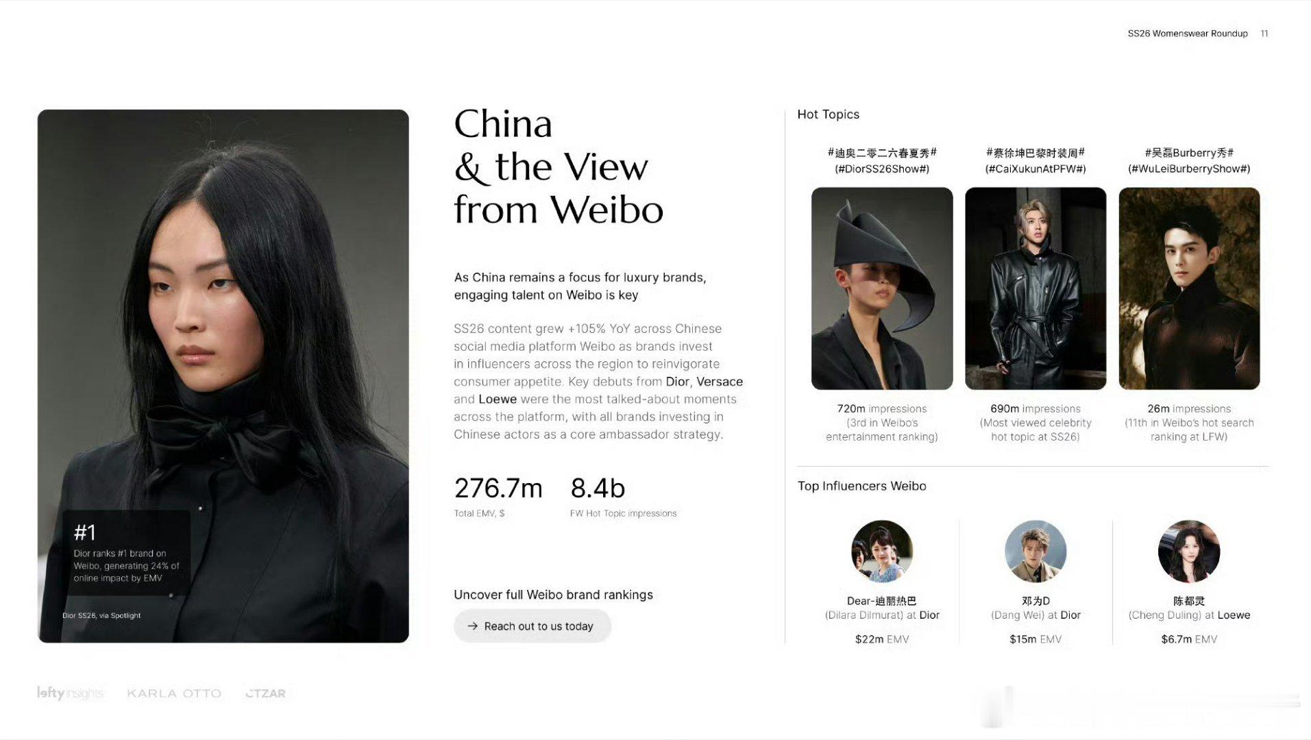 蔡徐坤吴磊邓为时装周最受关注男星 ​​​