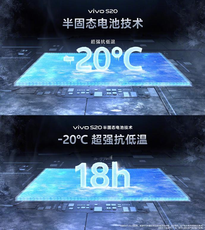 大电池能解决冬季续航焦虑吗  我觉得大电池只是容量大了，然后掉的续航就相对没那么