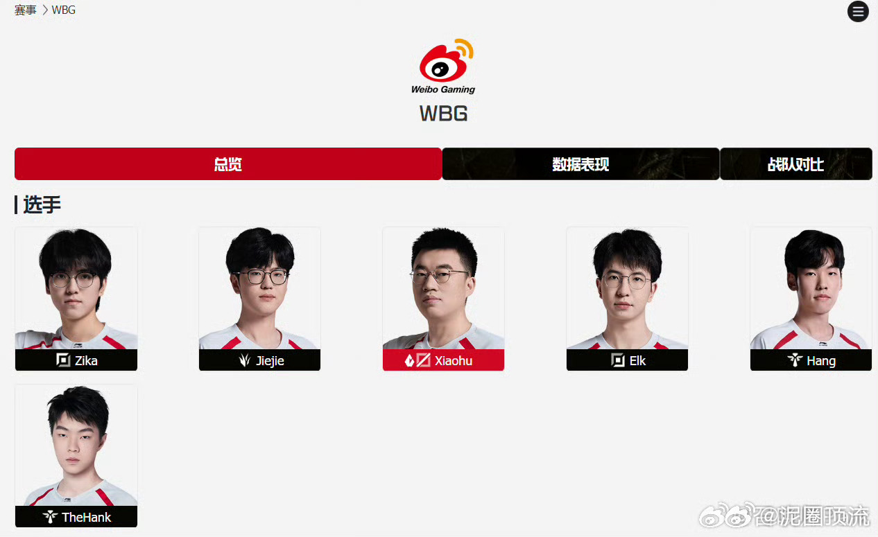 WBG辅助海选你还是太有节目了wbg