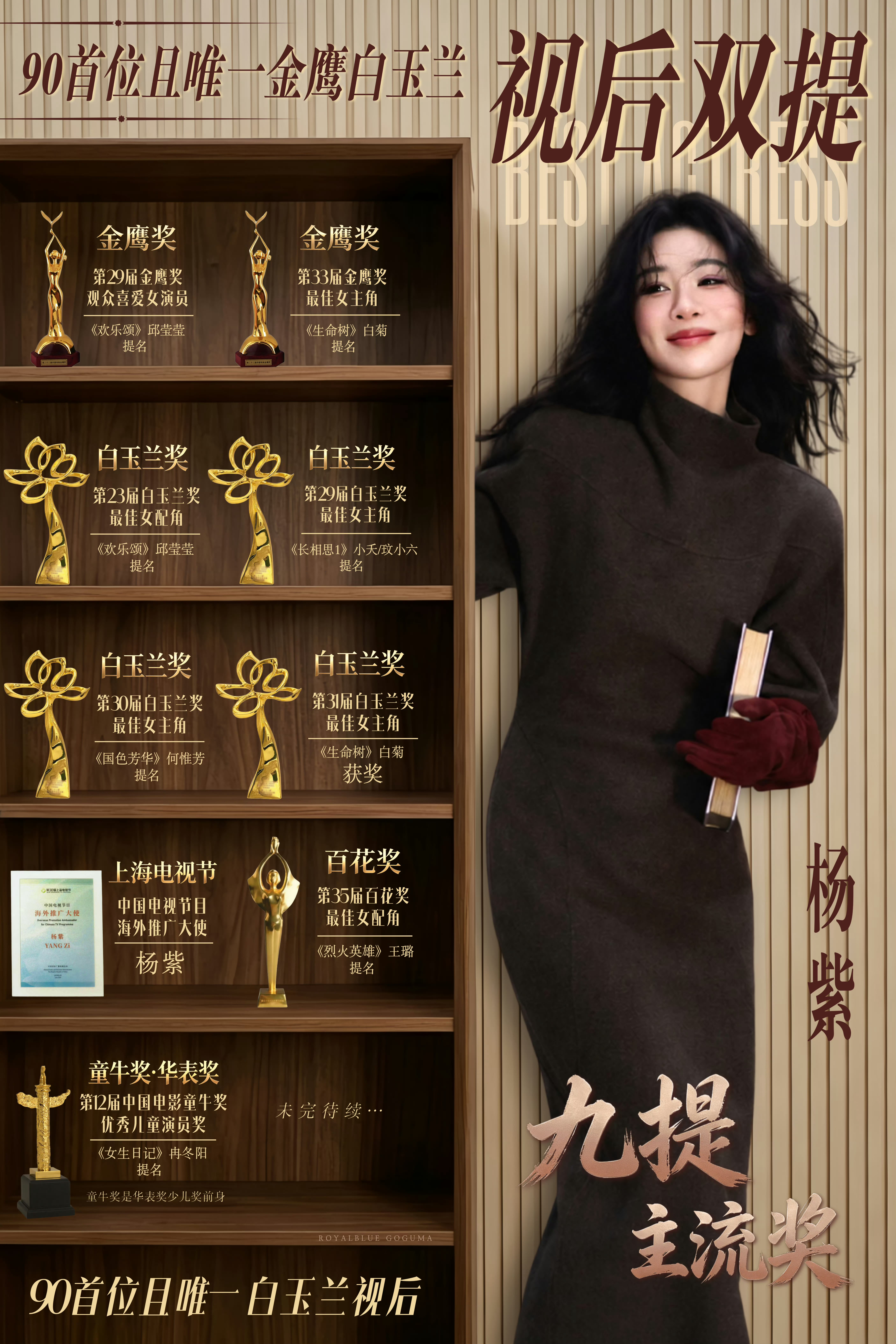 杨紫[超话] 靜待我的雙料視后 ​​​