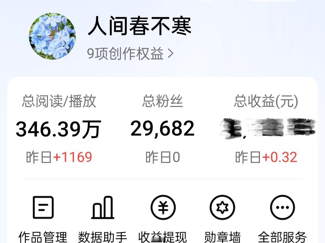 今日头条创作收益：0.32元，文章阅读1169，新增粉丝0，千次阅读单价0.29