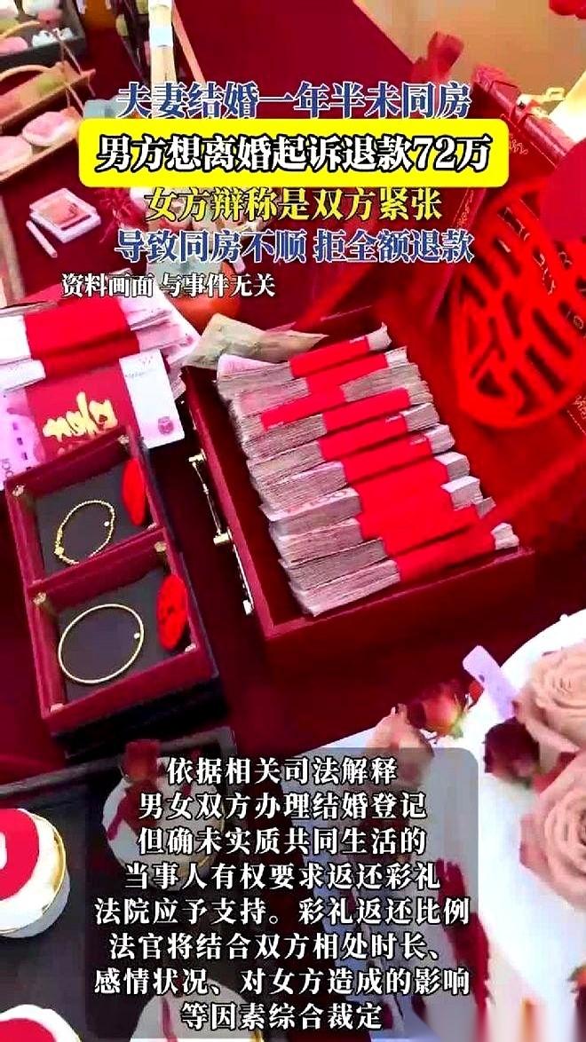 福建闽侯一对夫妻，结婚一年半闹上法庭，男方掏出72万的账单，说连妻子的手都没怎么