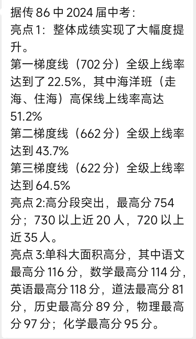 黄埔公校86中喜报