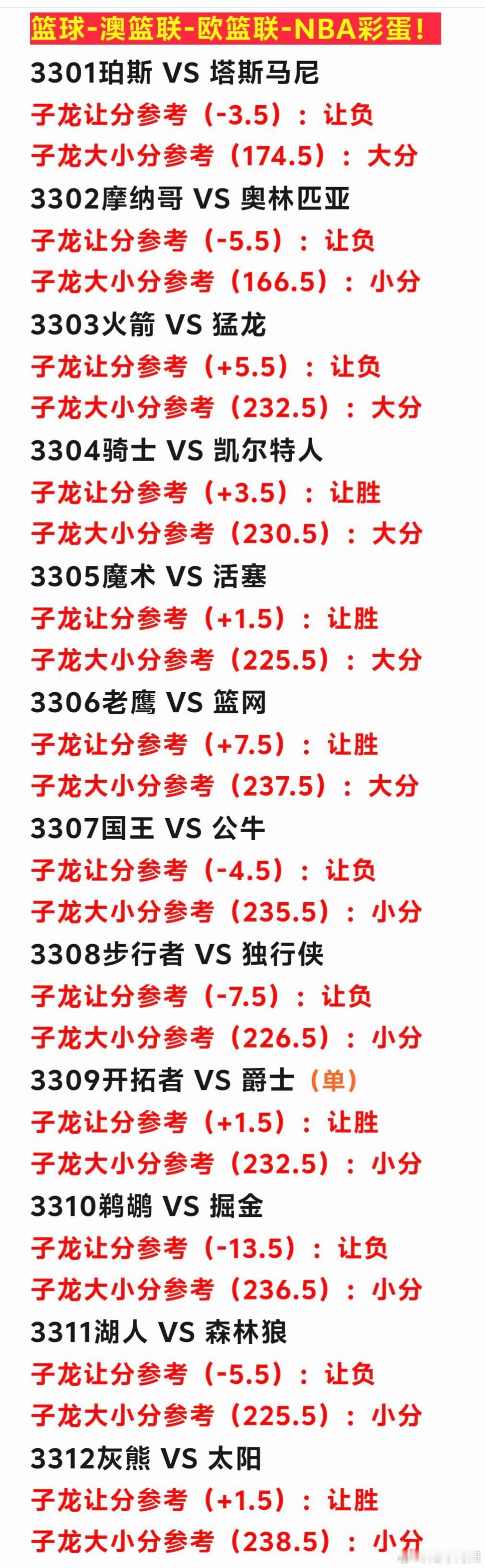 🏀10.29篮球nba个人看法，重阳节，独在异乡为异客，每逢佳节倍思亲，年年逢