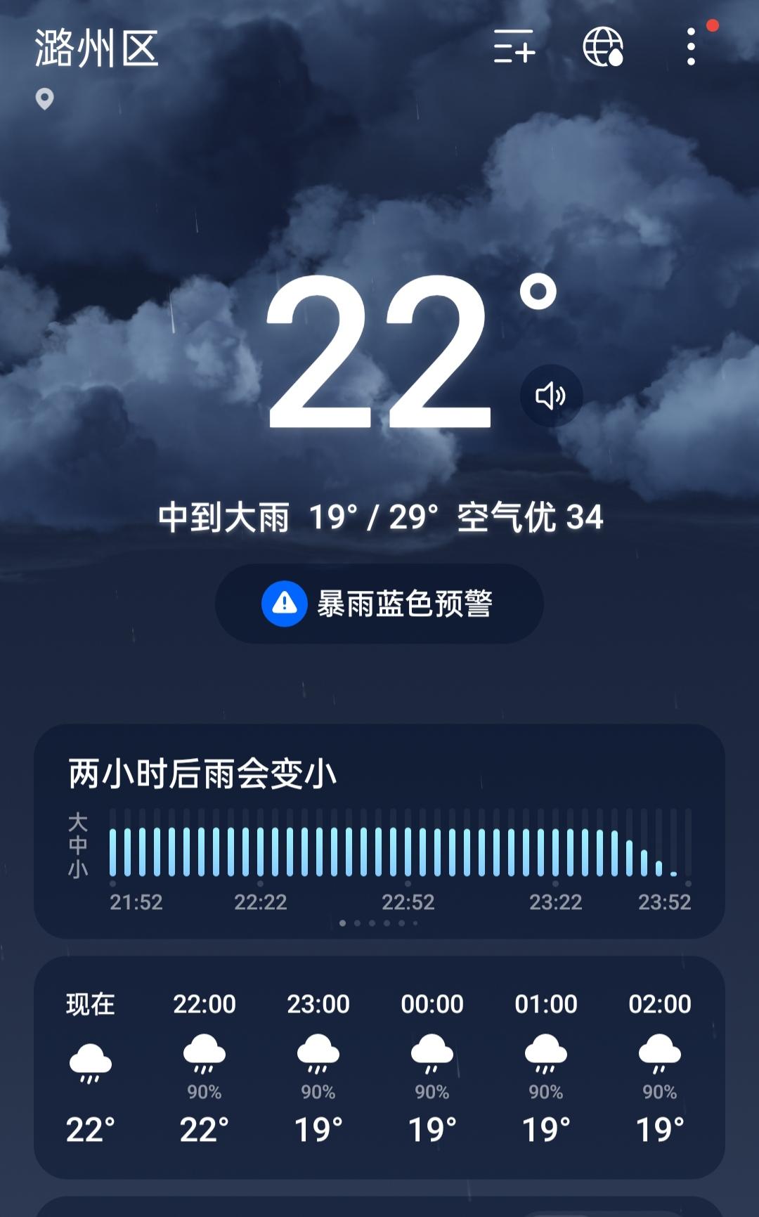 今天天气阴着，在下雨。
整整陪孙宝一天，小家伙一天一个样。育儿嫂说过些天会更累。