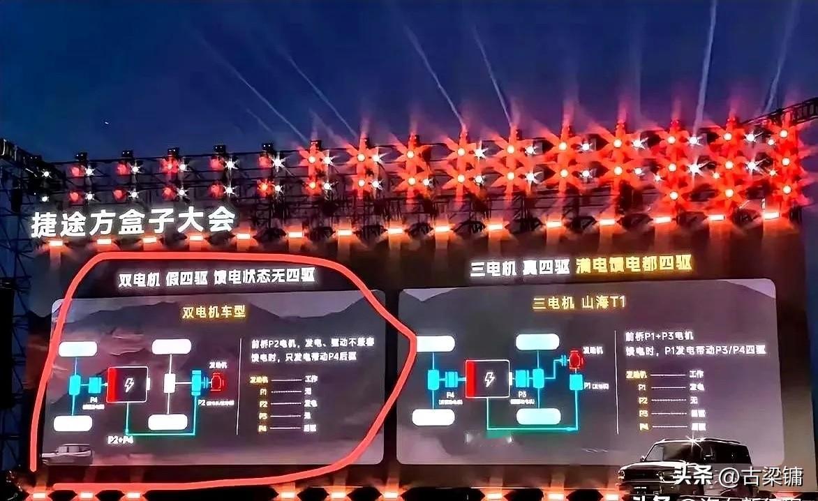 奇瑞就是猛，他可不像，有话直说。
比亚迪开发布会，总是让消费者急得直跺脚，那么多