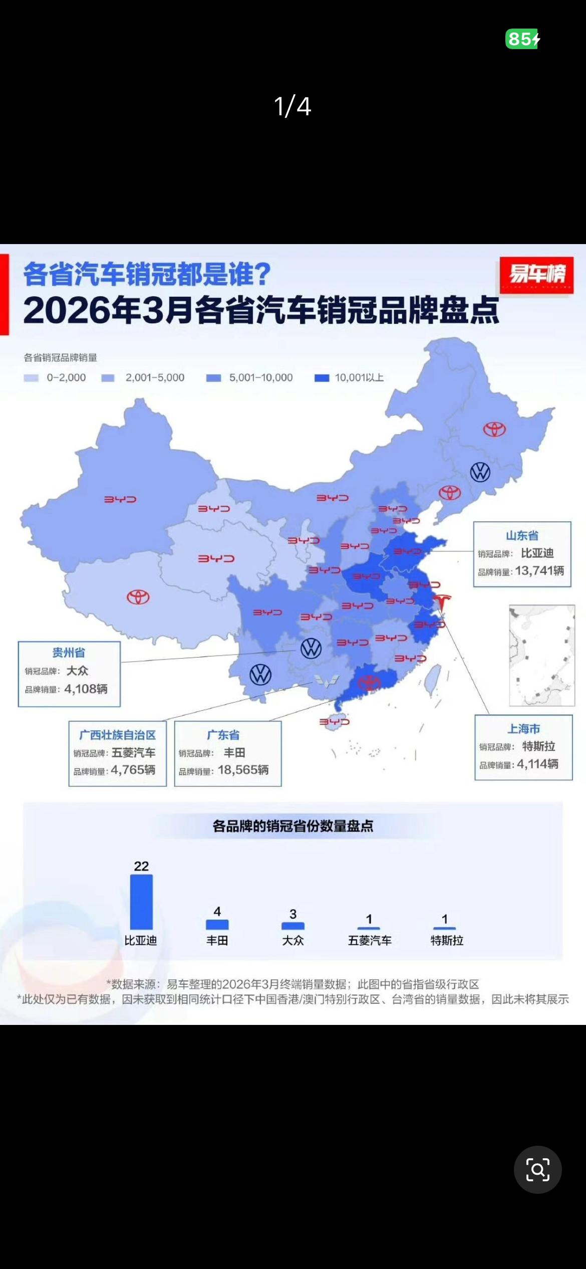 各省销量最好的车是哪些品牌？ 这个数据统计十分有意思，比亚迪看上去遥遥领先，但是