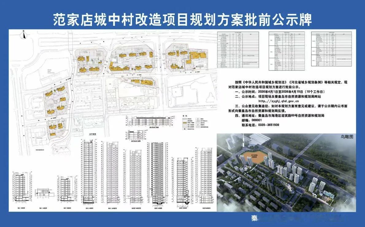 秦皇岛火车站片区，终于要动了！
时隔多年，秦皇岛火车站片区再次传来大消息！昨天，