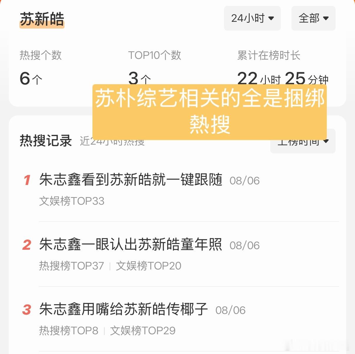 就说朱丽萍怎么急成这样，从开播到现在六个小时买了三个捆绑熱搜，原来苏朴综艺相关熱