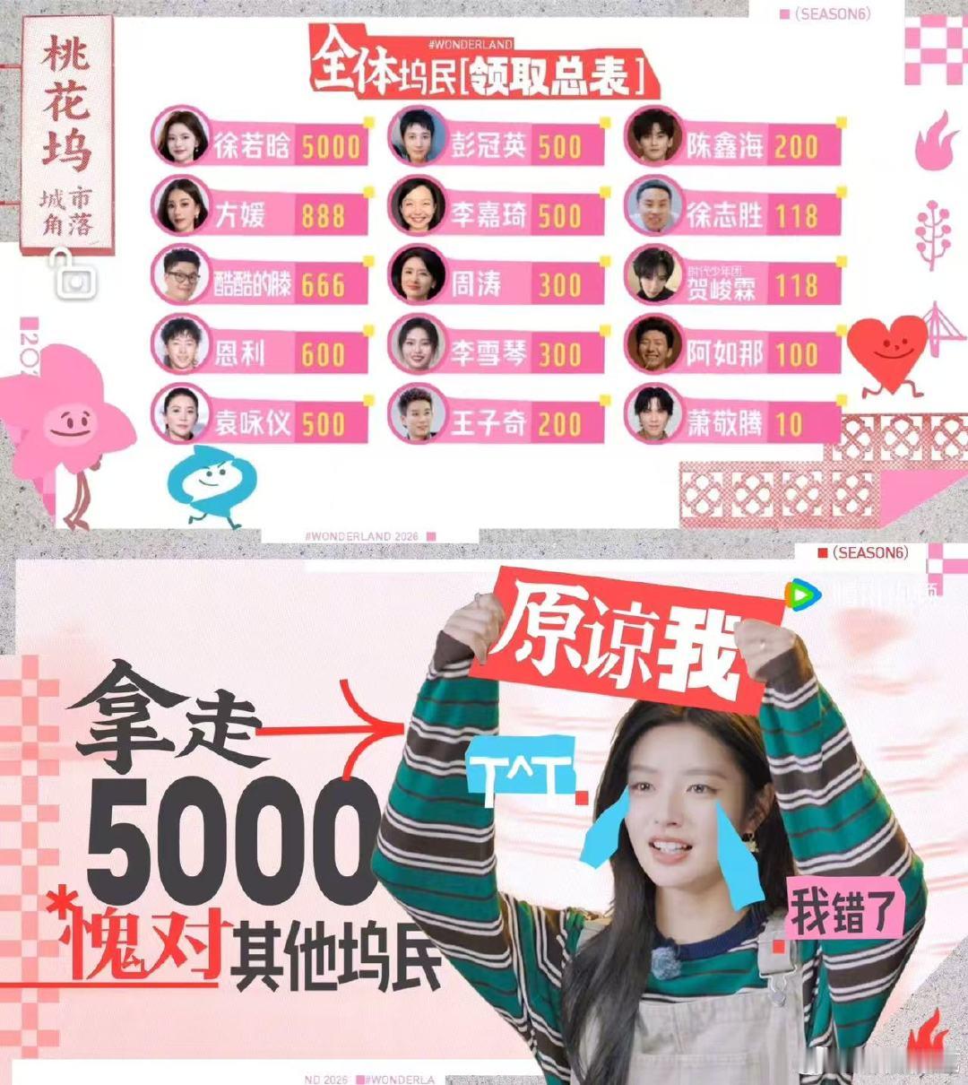压力大的可以看看徐若晗解压必看徐若晗！天然呆小迷糊实锤，一波可爱操作笑不活众人，