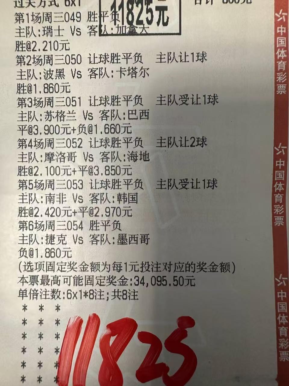 足球预测2026美加墨世界杯足球 昨日赛事预测套路清澈，全在掌握之中，成功拿捏！