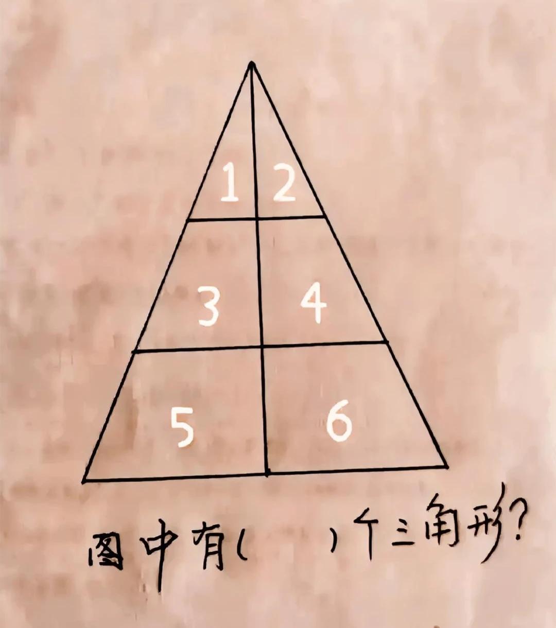 看着简单，一做就错！图中到底有几个三角形？一家四口，竟然做出4种不同的答案！这是