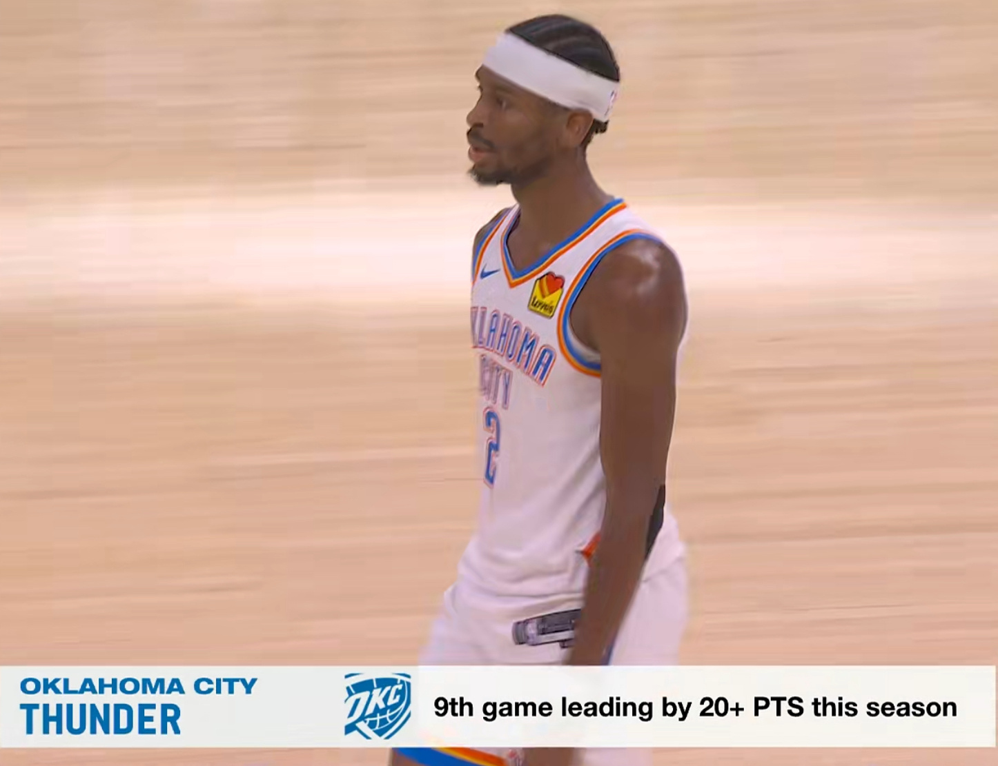 背靠背雷霆把湖人拉爆了…半场领先32分（70比38）真别笑哪个对手怎么弱，有没有