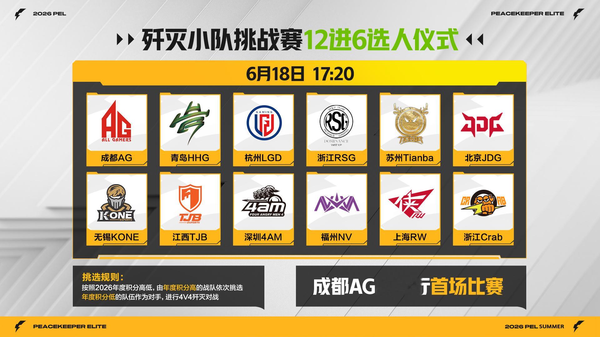 026PEL歼灭小队挑战赛】12进6选人仪式 2026PEL夏季赛2026PEL