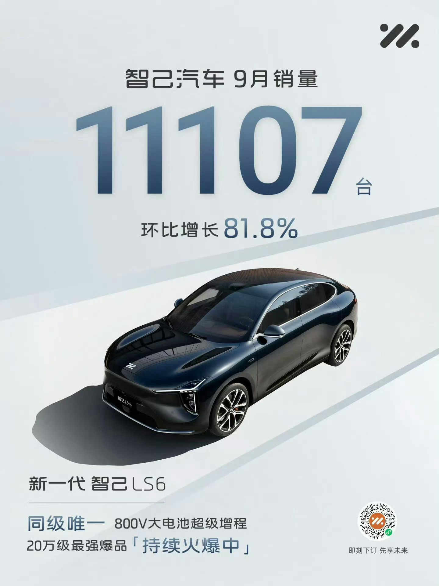 智己的9月销量又破万了，不错不错[鼓掌]。如果产能在高点估计1.5万台不成问题，
