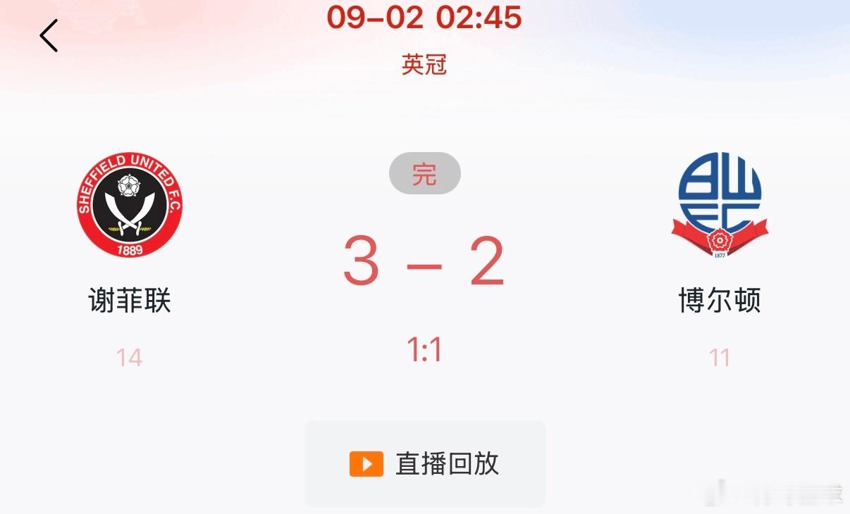 昨日足球 公推完美拿下，所有路子都很正[给力][给力][给力][给力] ​​​